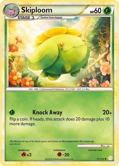 51-skiploom