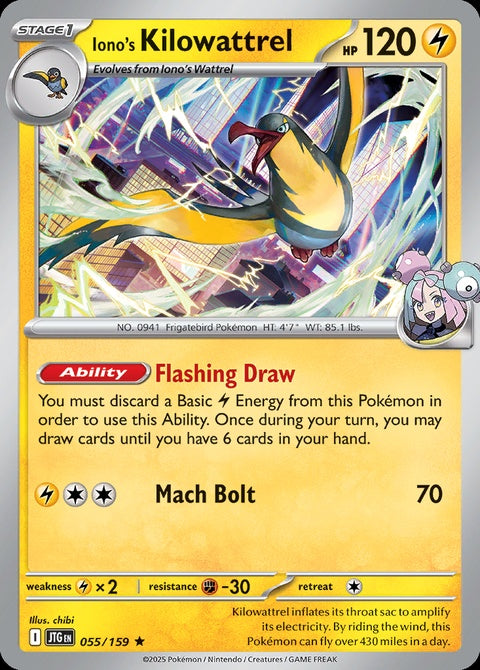 55-ionoskilowattrel
