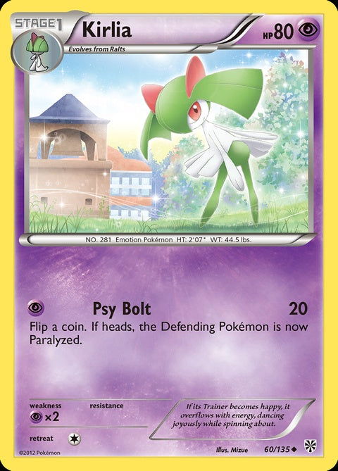 60-kirlia