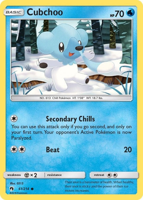61-cubchoo