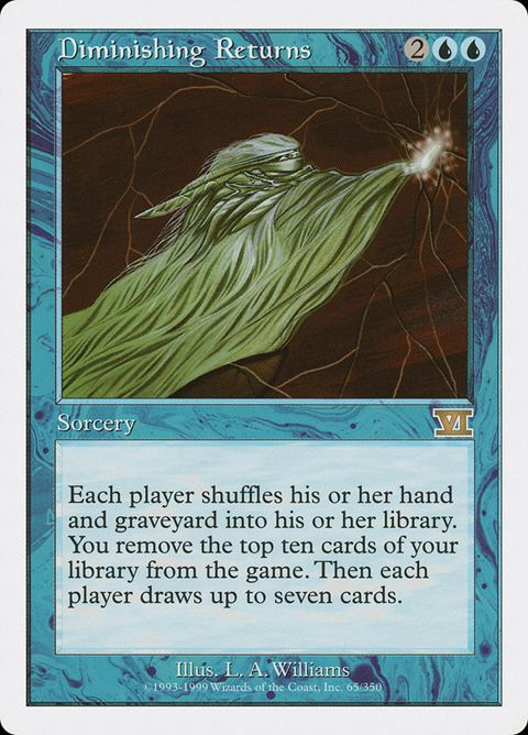 65-diminishingreturns