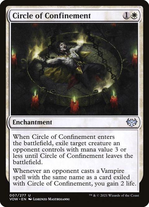7-circleofconfinement