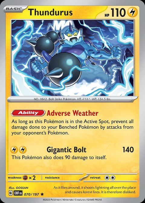 70-thundurus