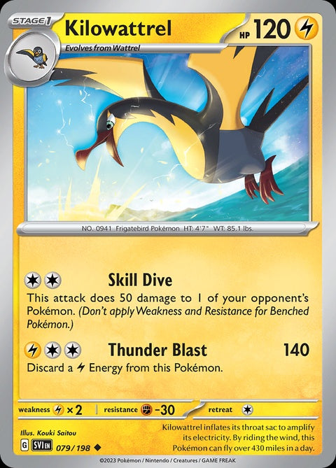 79-kilowattrel