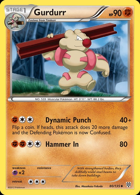 80-gurdurr