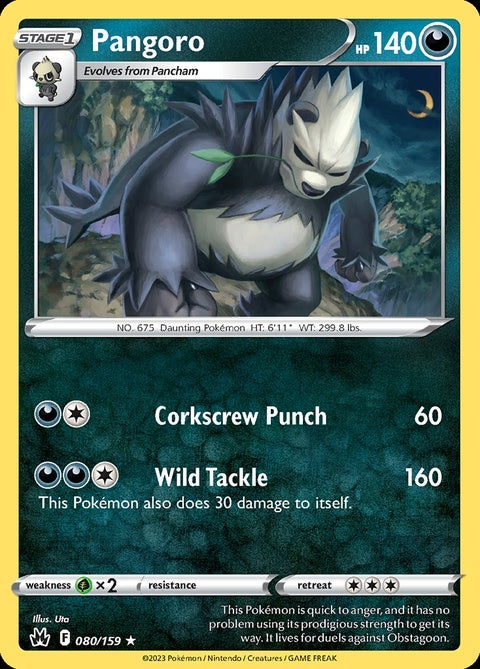 80-pangoro