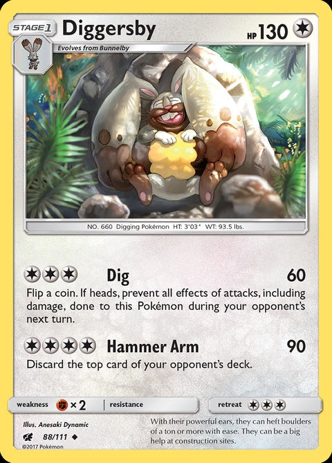 88-diggersby