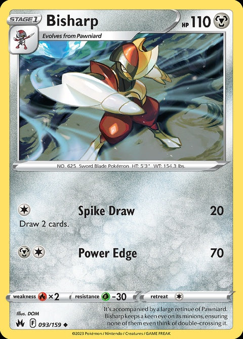 93-bisharp