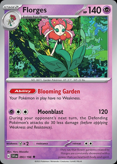 93-florges