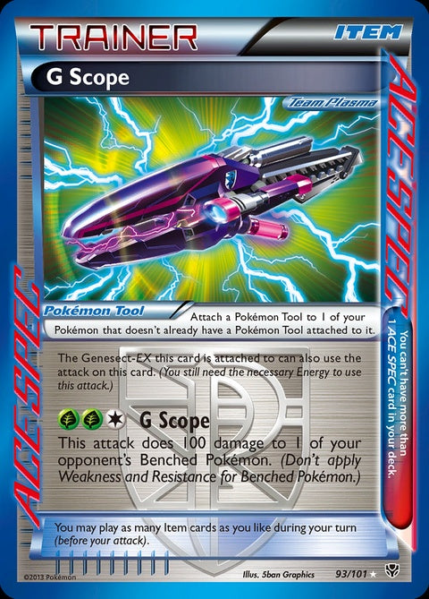 93-gscope