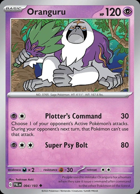 94-oranguru