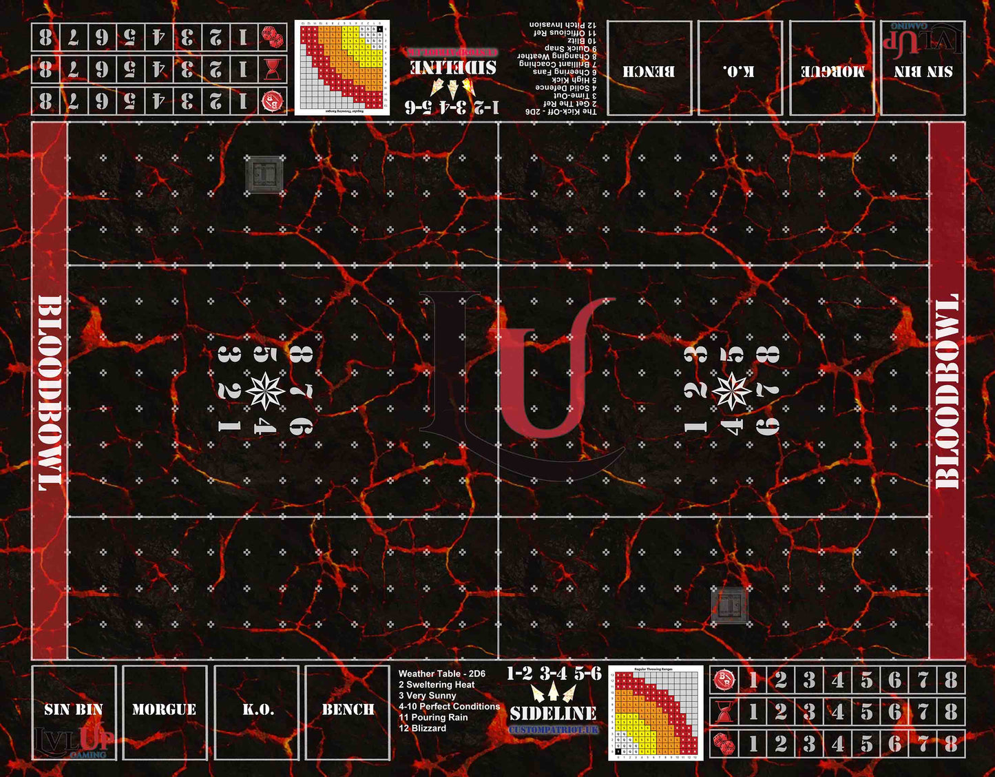 Custom Lvl UP Gaming Lava Blood Bowl Pitch 36" x 28" (Neoprene)