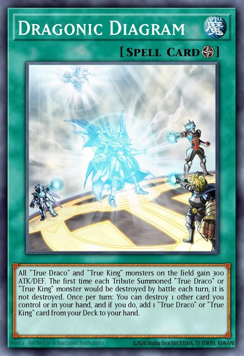 blc1-en125-dragonicdiagram