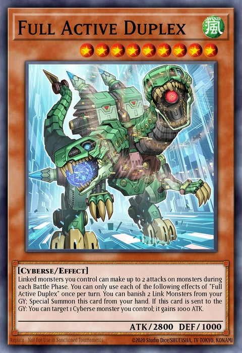 cyac-en025-fullactiveduplex