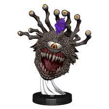 Eye of the Beholder: Dungeons and Dragons HeroClix Iconix