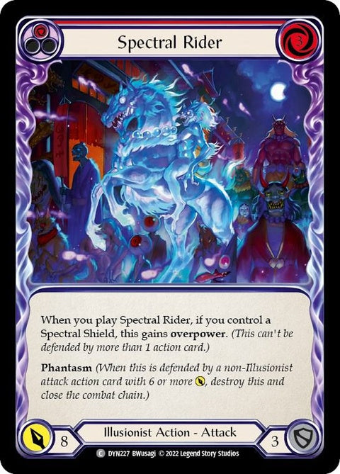 dyn227-spectralriderred