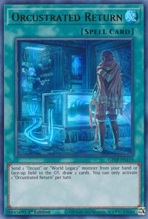 gftp-en119-orcustratedreturn