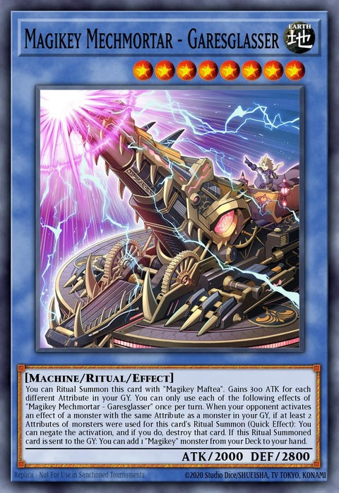 mp22-en140-magikeymechmortargaresglasser