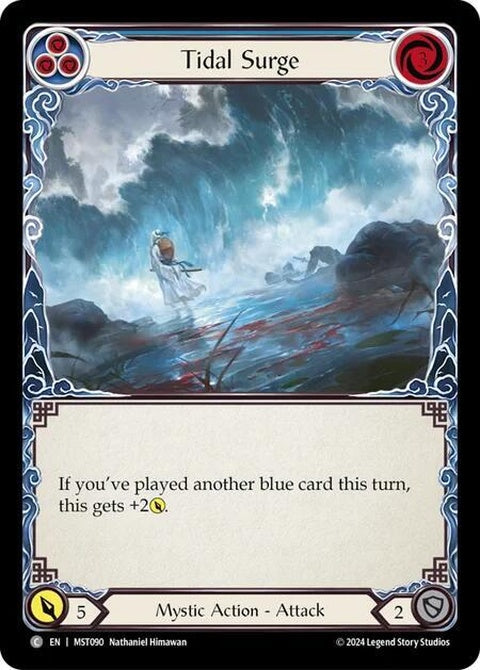 mst090-tidalsurge