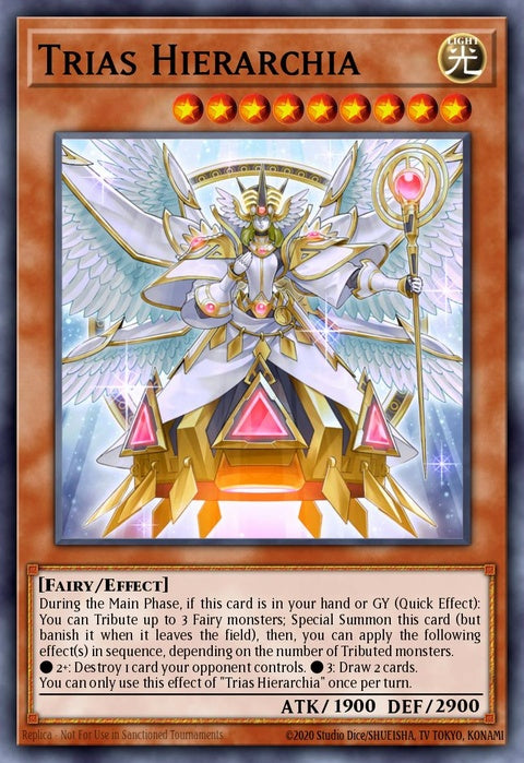 op25-en018-triashierarchia