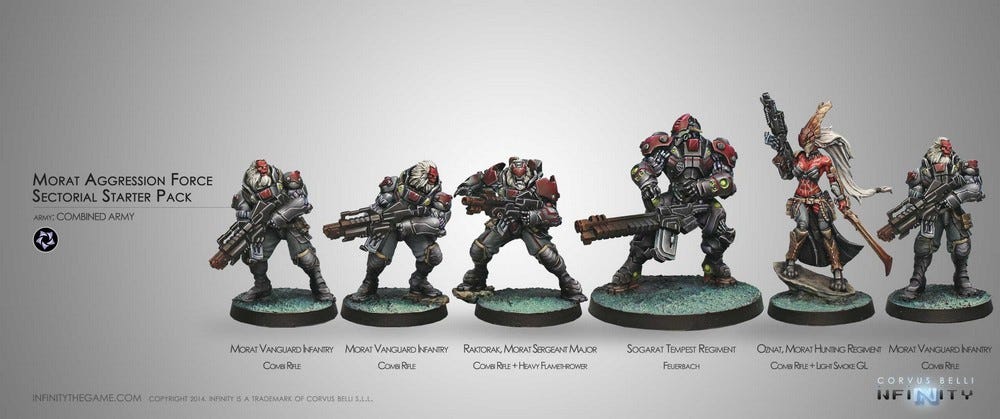 Morat Aggression Forces (Combined Army Sectorial Starter Pack) Corvus Belli Infinity