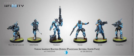 Varuna Immediate Reaction Division (Panoceania Sectorial)