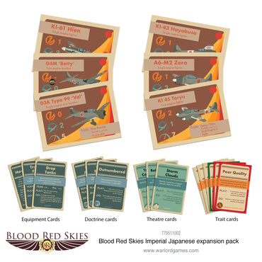 Imperial Japanese expansion pack - Blood Red Skies