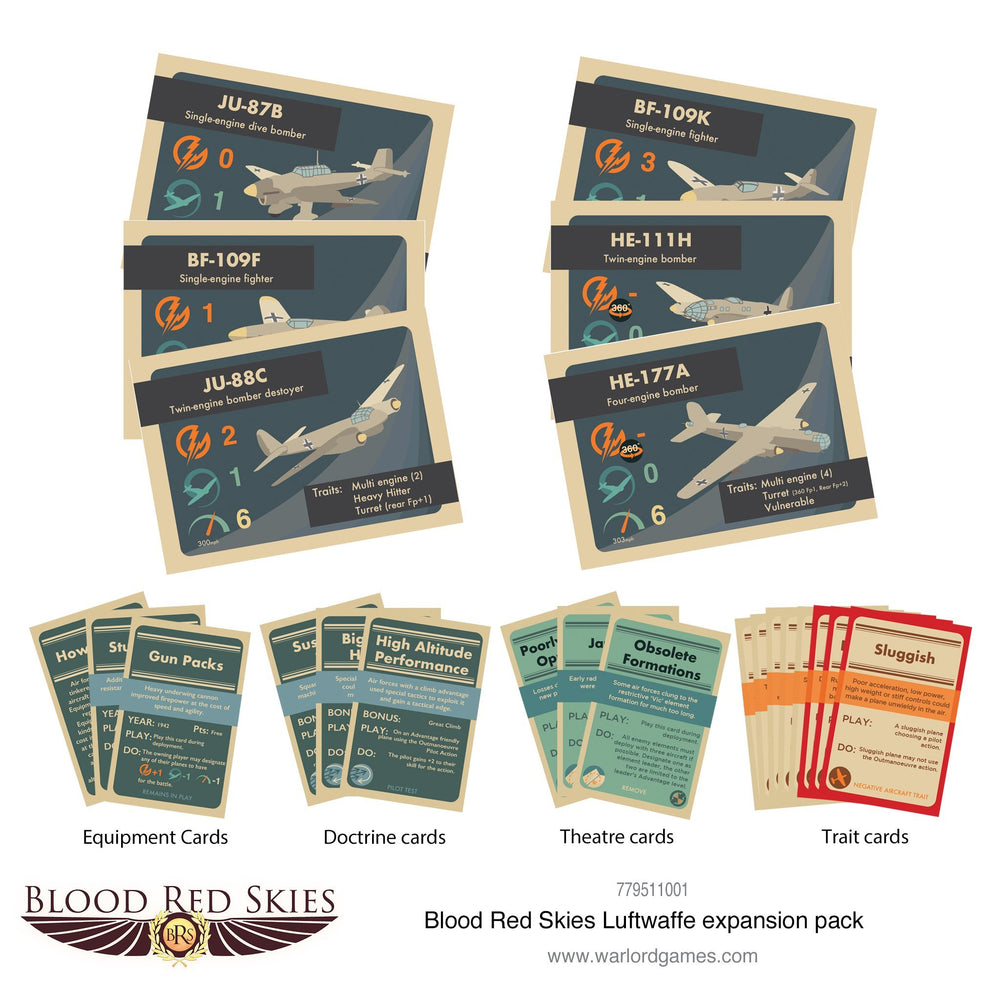 Luftwaffe expansion pack - Blood Red Skies