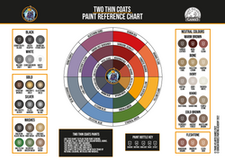 Two Thin Coats Celestial Blue 15ml Paint Duncan Rhodes Painting Academy