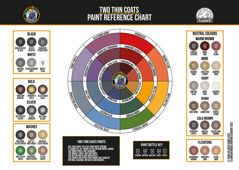 Two Thin Coats Fur Cloak 15ml Paint Duncan Rhodes Painting Academy