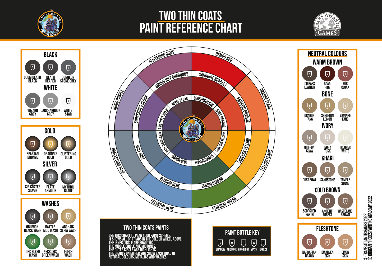 Two Thin Coats Dragon's Gold 15ml Paint Duncan Rhodes Painting Academy