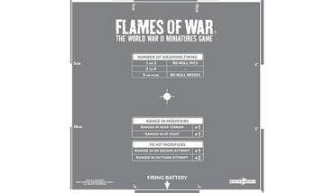 Flames of War Artillery Template (etched)
