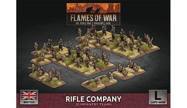 Flames of War Rifle Company Plastic