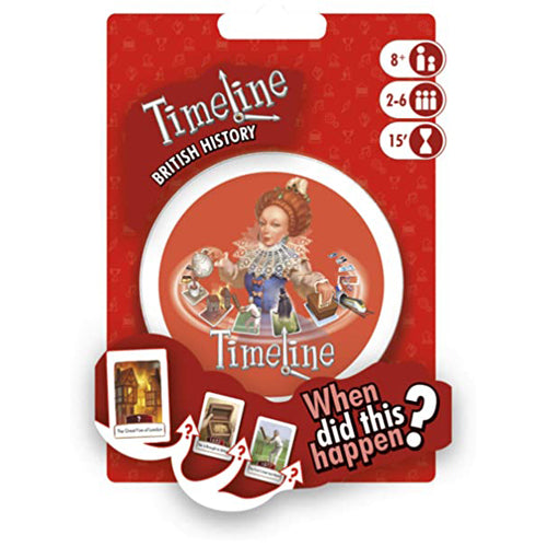 Timeline British History - My Country Eco Blister