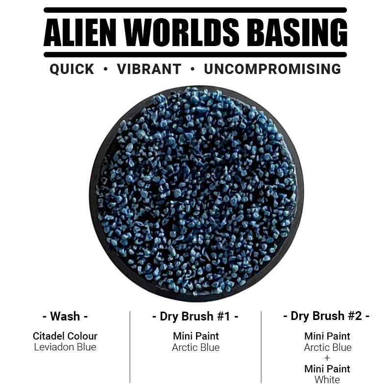 Basing Sand - Aqua Blue (275ml) - Colour Forge