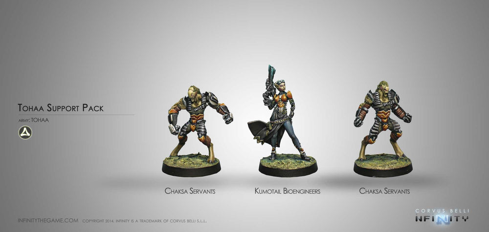 Tohaa Support Pack Infinity Corvus Belli